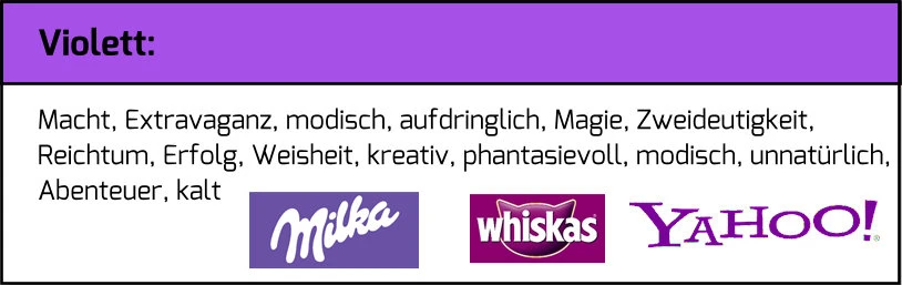 Die Farbwirkung der Farbe Violett